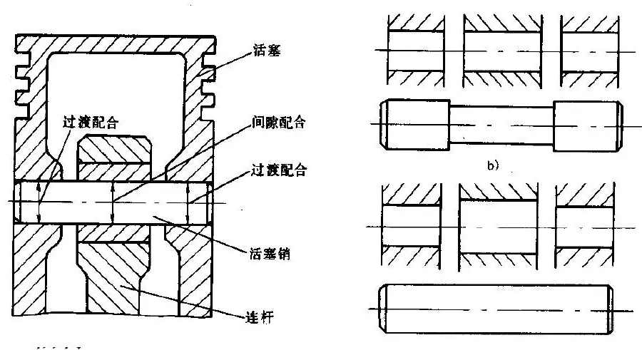 如何选择基准制？